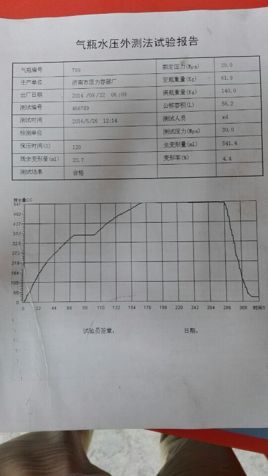 外測法水壓機(圖1)